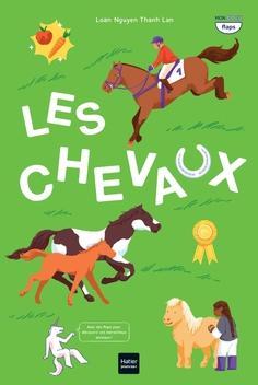 Docu-Flaps - Horses